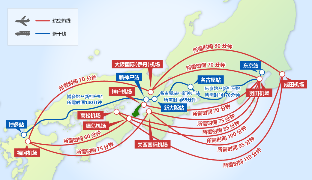 乘坐飞机和新干线的交通地图